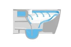 Duravit D-Code - Wandcloset, Rimless, HygieneGlaze, Wit 25700920002 -Duravit winkel 20619fa2d45f47927780bfcc